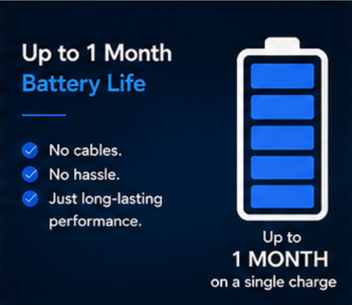 Up to 1 month battery life